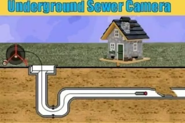 Allegheny Sewer and Plumbing