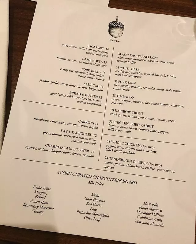 Acorn Pittsburgh