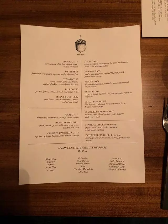 Acorn Pittsburgh