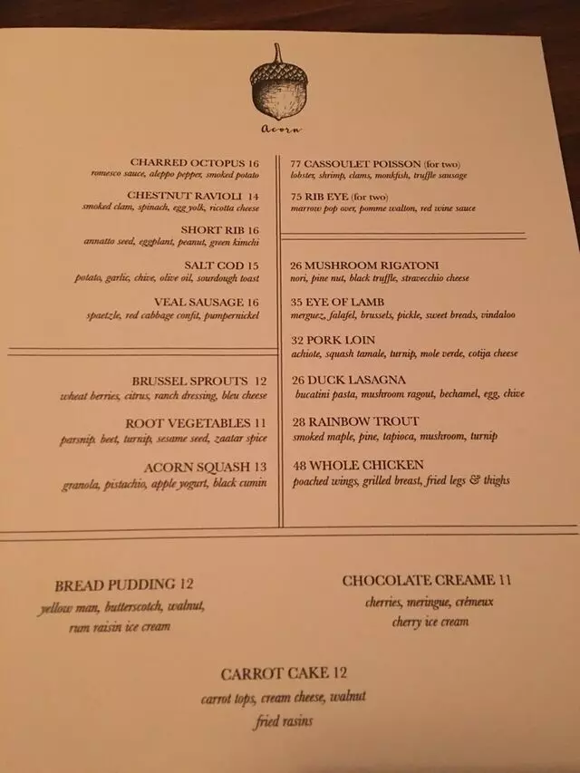 Acorn Pittsburgh