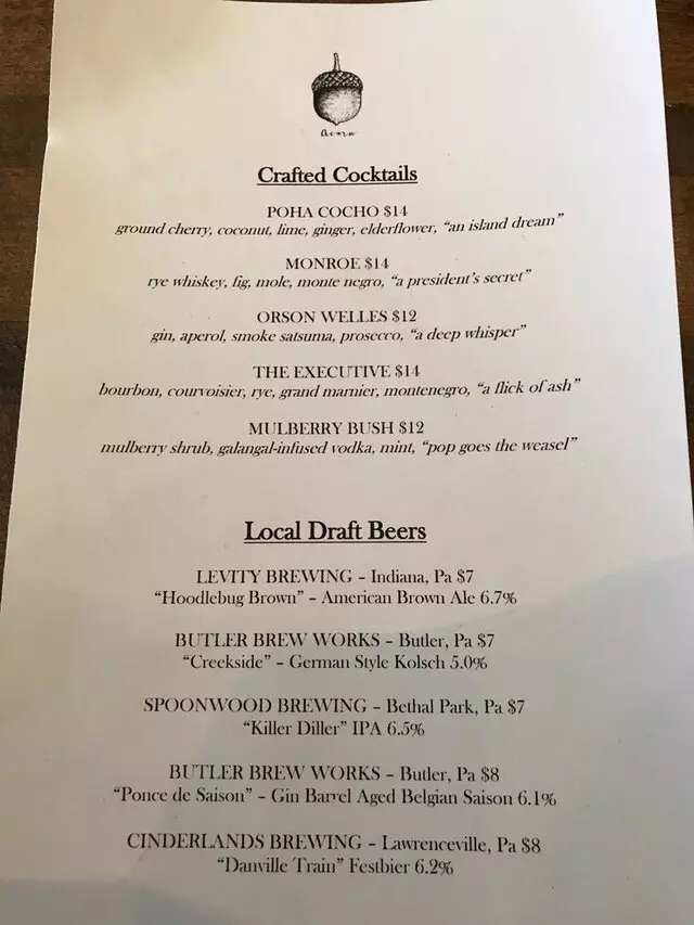 Acorn Pittsburgh