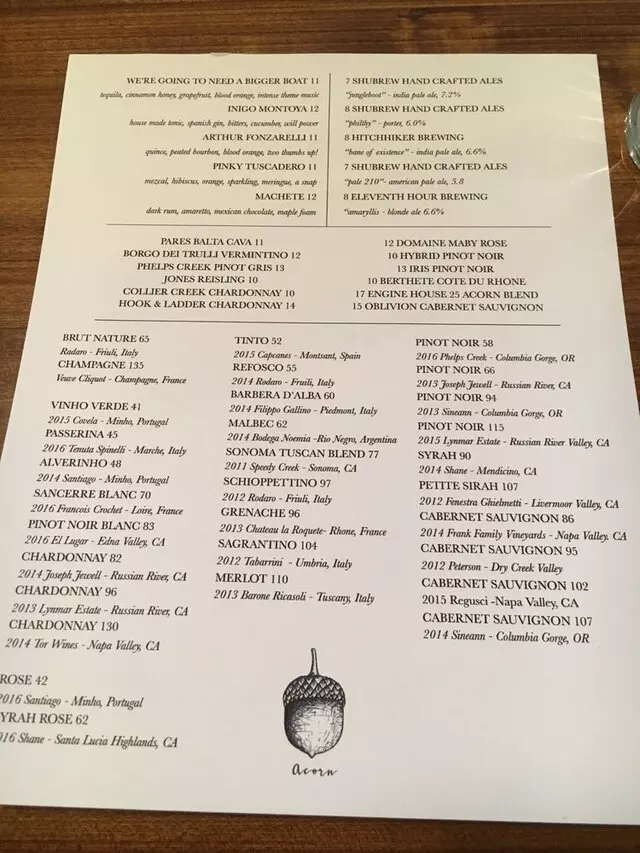 Acorn Pittsburgh