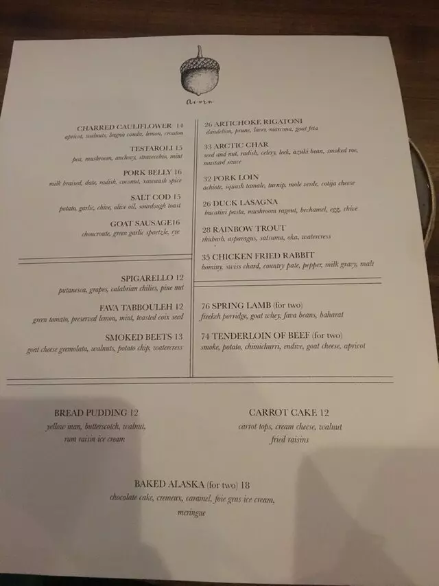 Acorn Pittsburgh