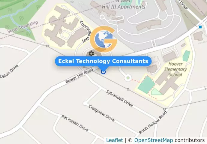 Eckel Technology Consultants