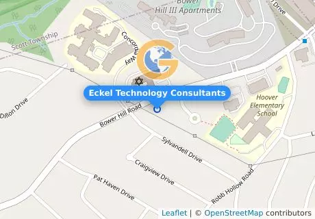 Eckel Technology Consultants