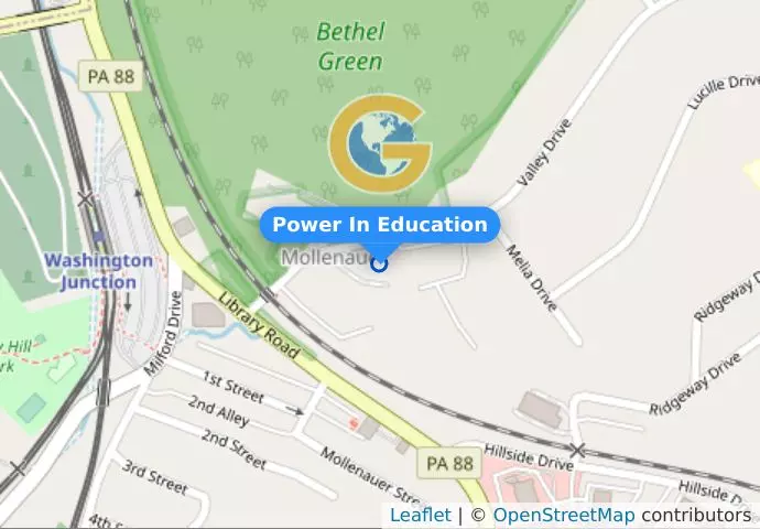 Power In Education