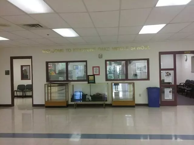 Keystone Oaks School District