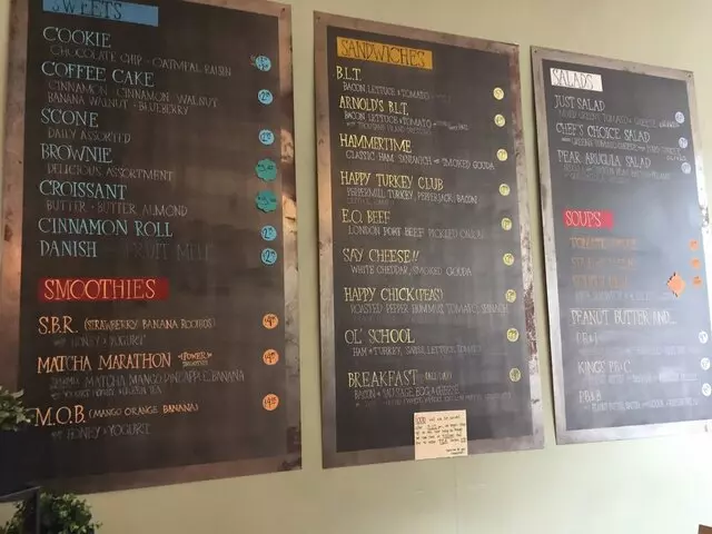 Arnold’s Tea