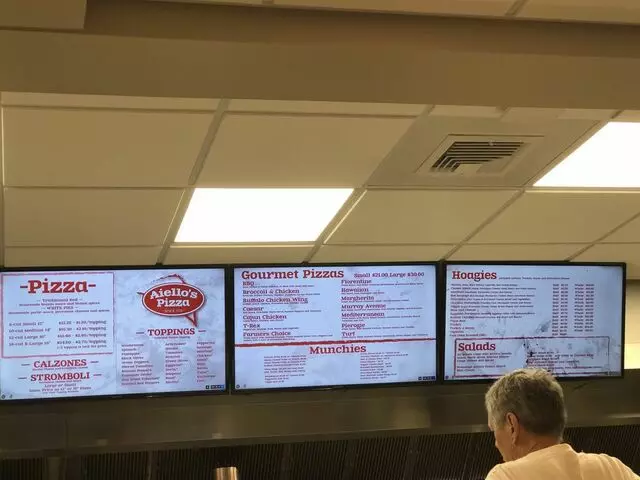 Aiello’s Pizza