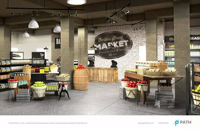 Forbes Street Market