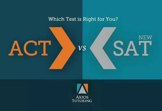 Axios Tutoring