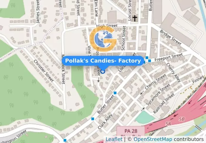 Pollak's Candies- Factory