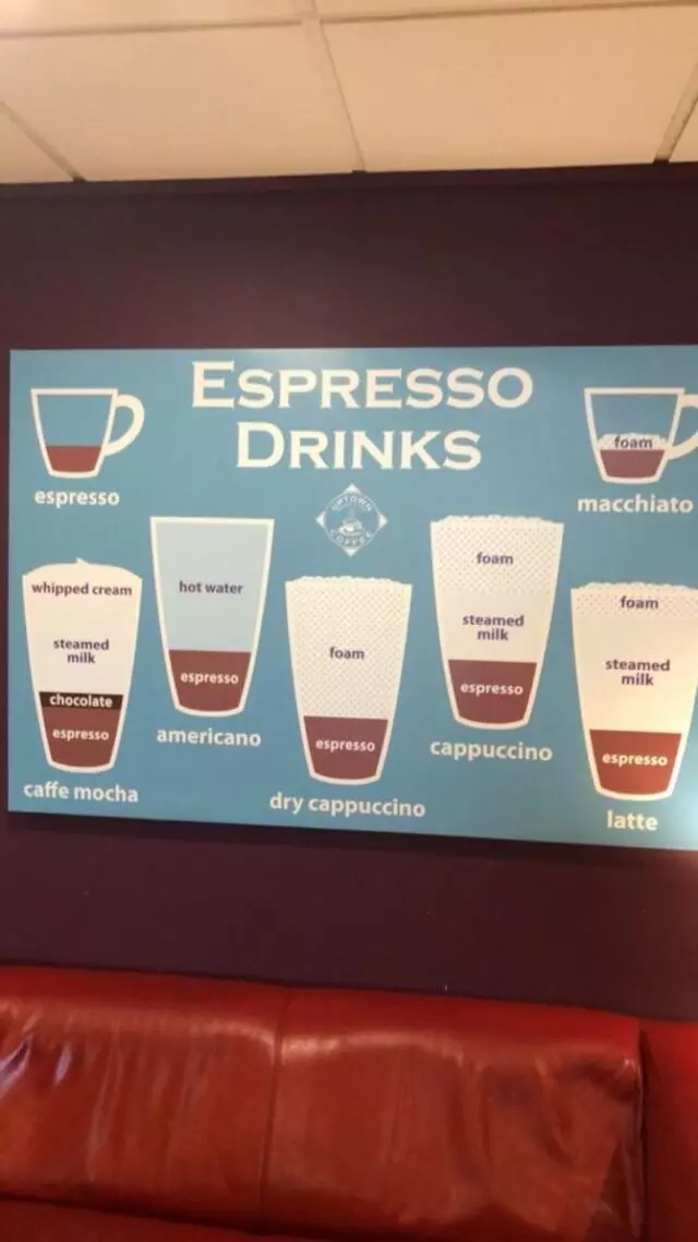 Uptown Coffee
