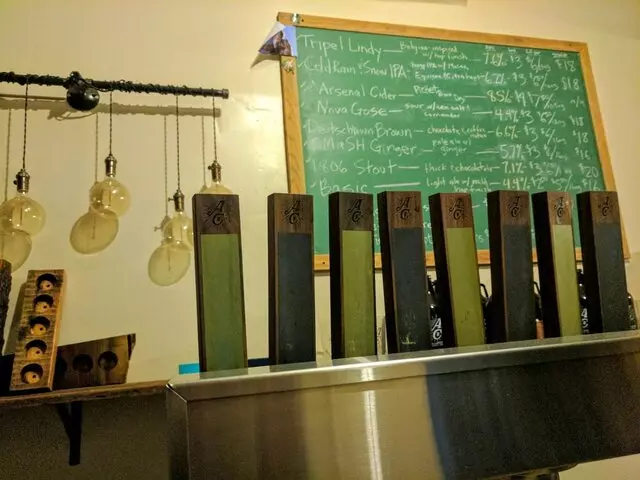 Allegheny City Brewing