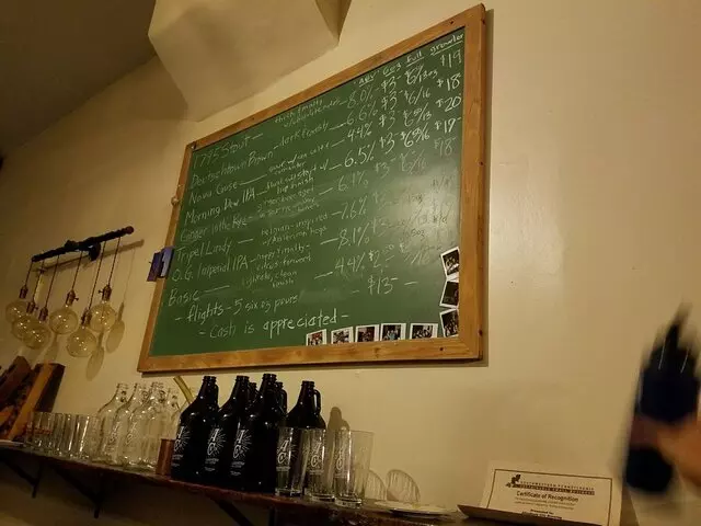 Allegheny City Brewing