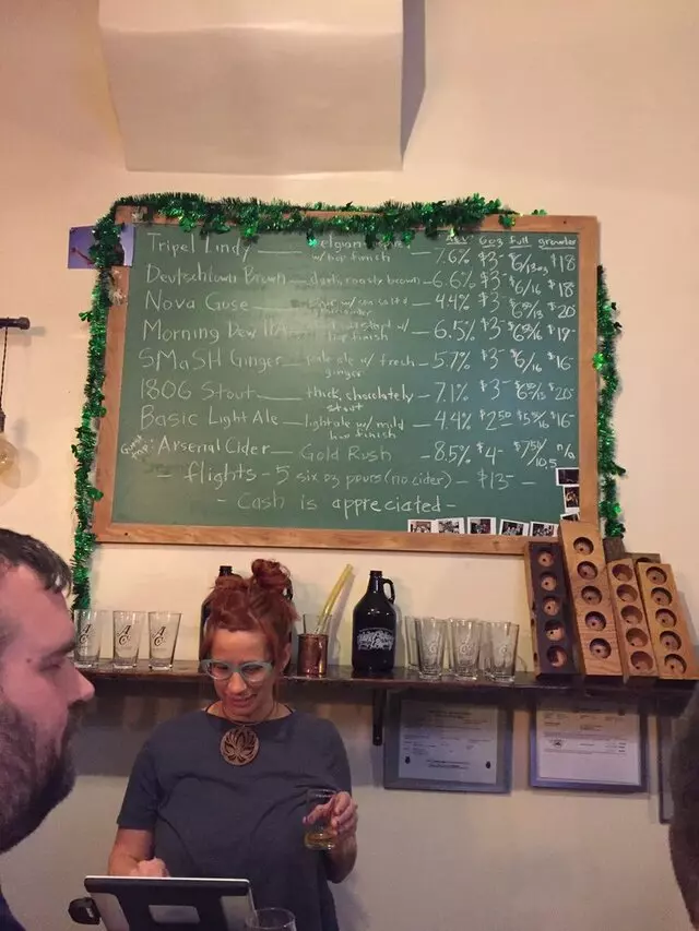 Allegheny City Brewing