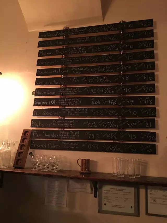 Allegheny City Brewing