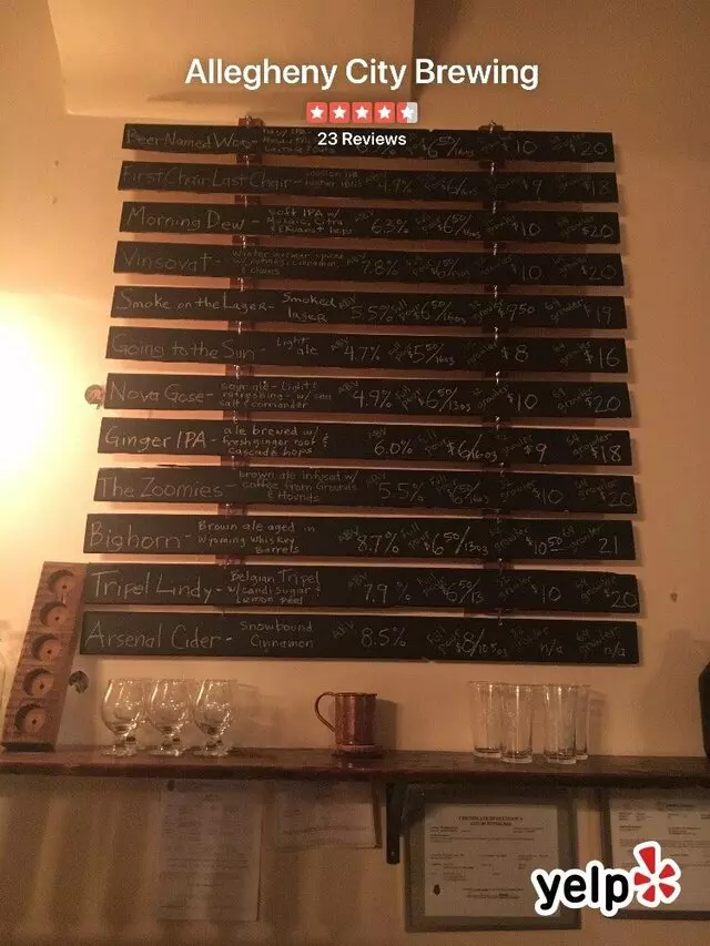 Allegheny City Brewing