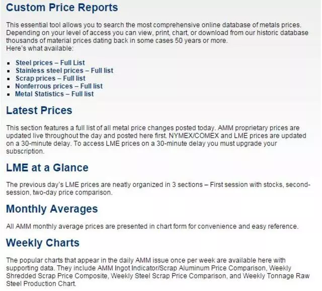 American Metal Market