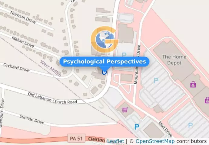 Psychological Perspectives
