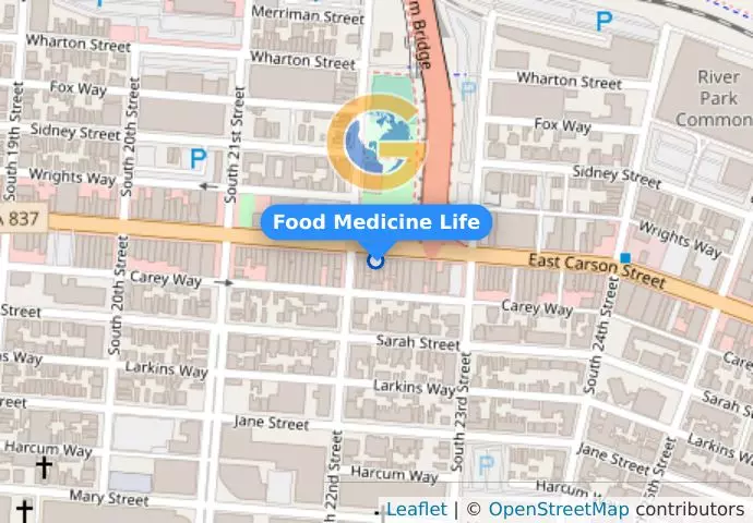 Food Medicine Life
