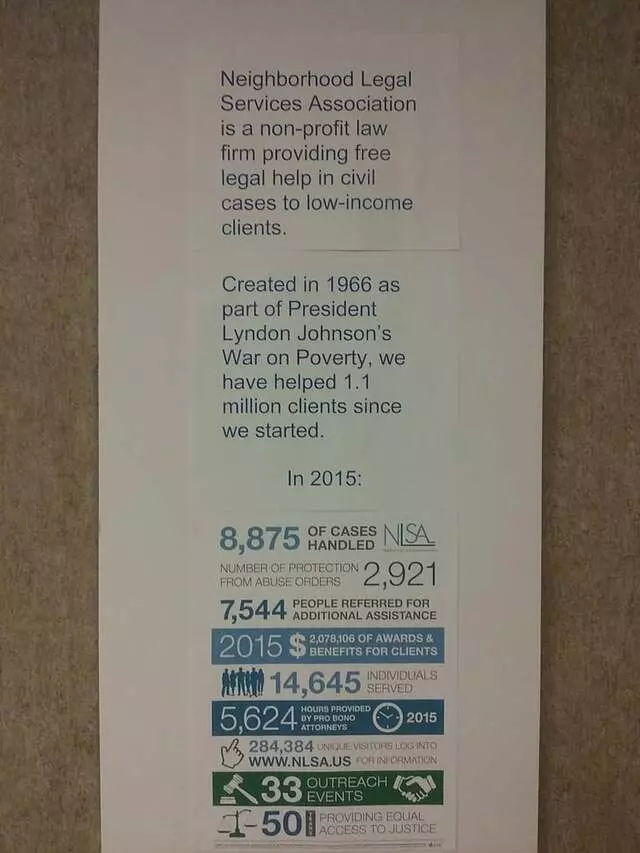 Neighborhood Legal Services Association